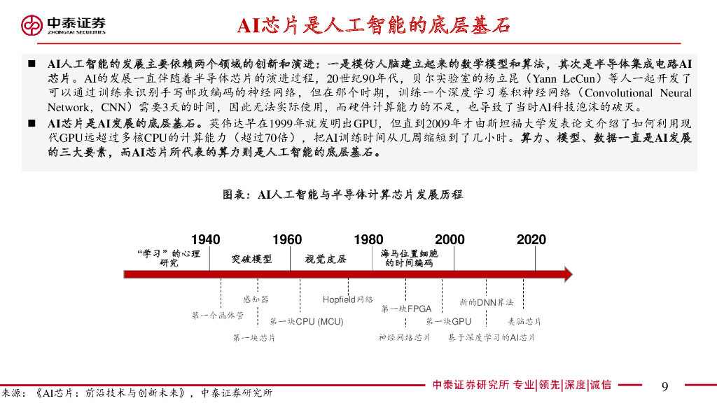 中泰证券：从ChatGPT看芯片产业机遇：ChatGPT引发算力革命，AI芯片产业链有望率先受益_第9页