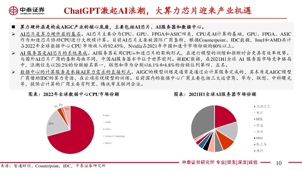中泰证券：从ChatGPT看芯片产业机遇：ChatGPT引发算力革命，AI芯片产业链有望率先受益_第10页