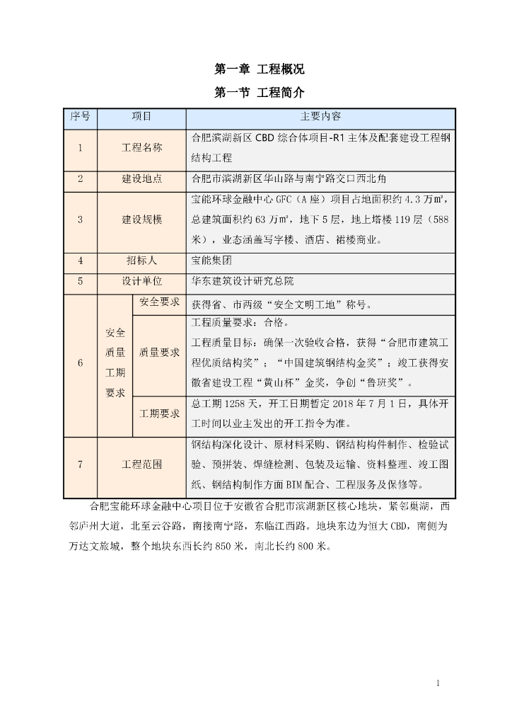 超高层建筑金融中心钢结构投标施工组织设计
