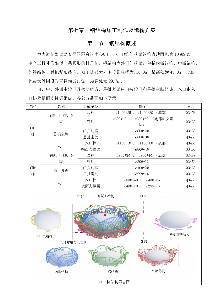 海南会议中心花瓣钢结构项目：第七章 钢结构加工制作及运输方案