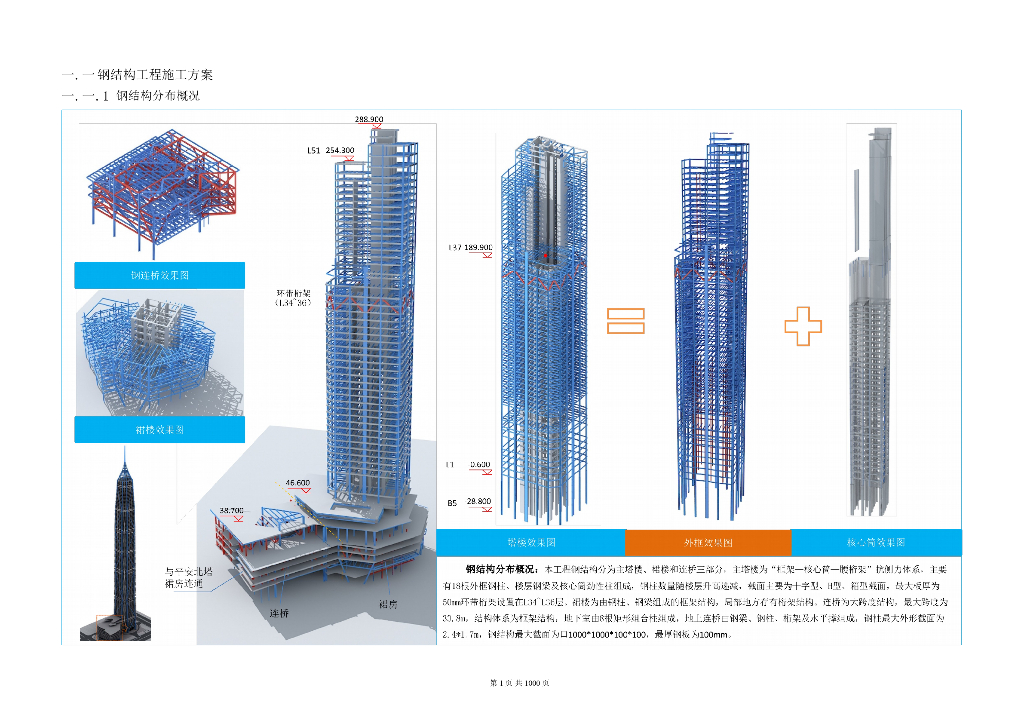 平安金融中心南塔钢结构工程施工方案