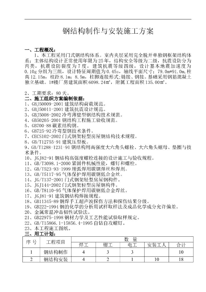 钢结构焊接制作与安装施工详细方案