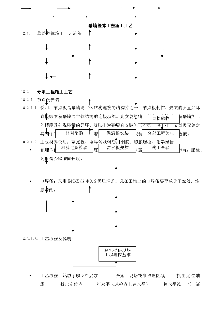 幕墙整体工程施工工艺