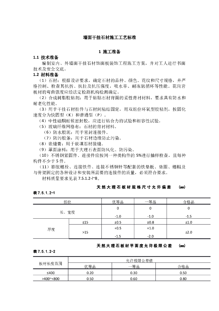 墙面干挂石材施工工艺标准