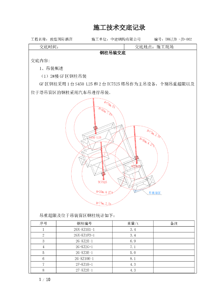 敦煌国际酒店钢柱吊装技术交底