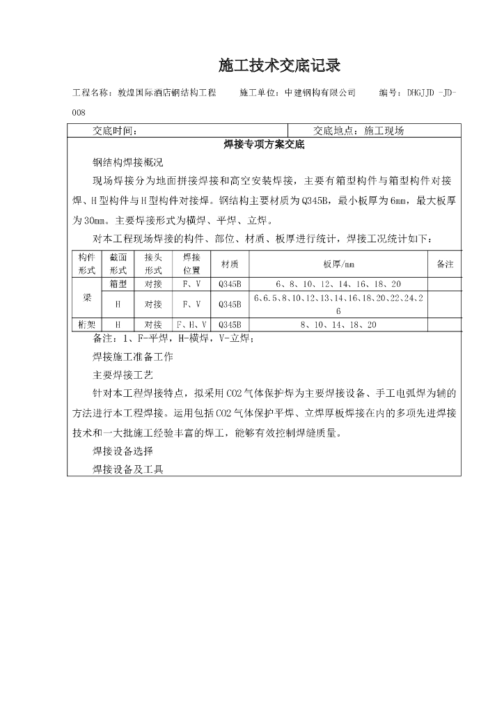 敦煌国际酒店焊接专项方案交底