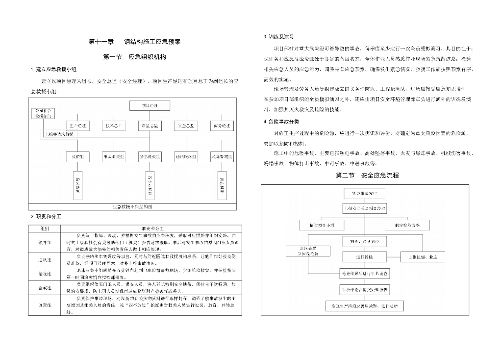 广州滑雪场乐园钢结构施工应急预案