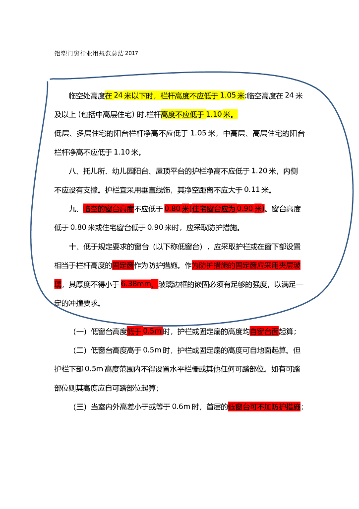 铝塑门窗行业用规范解析总结(2017)