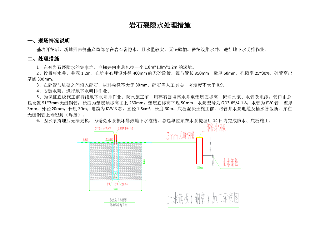 岩石裂隙水处理措施(2021年)
