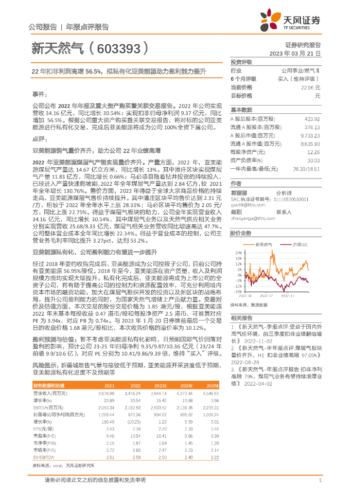 天风证券：新天然气（603393）-22年扣非利润高增56.5%，拟私有化亚美<em>能源</em>助力盈利能力提升 海报