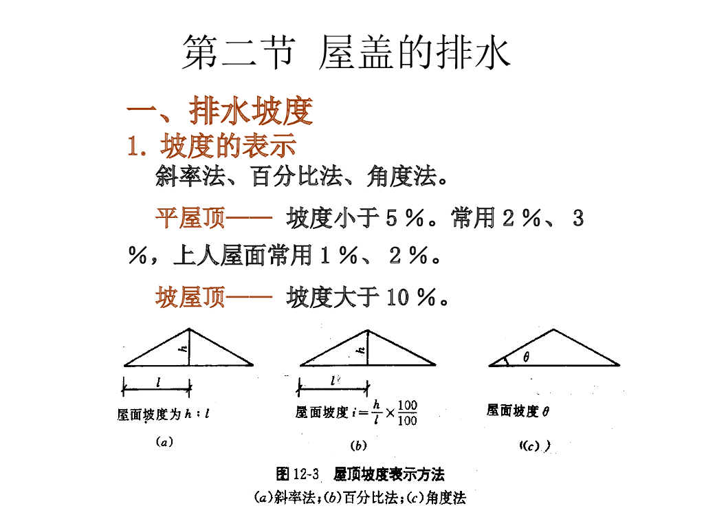 建筑施工技术之屋面工程排水措施