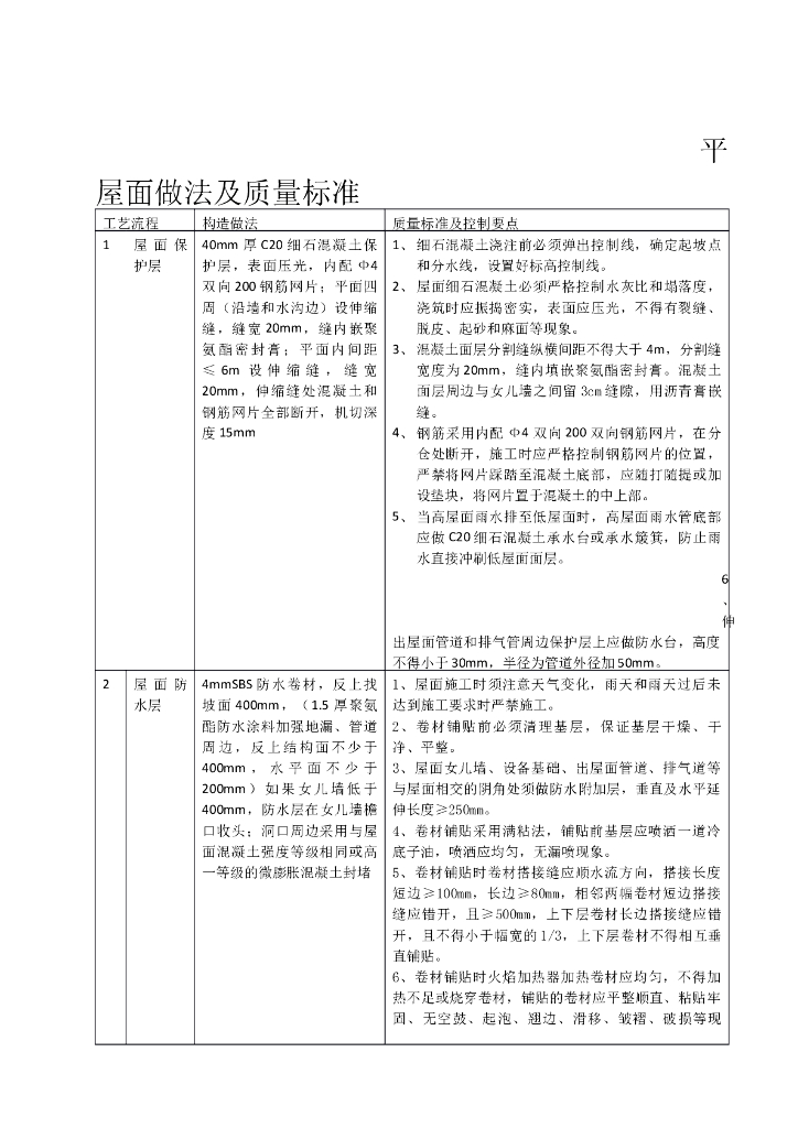 平屋面做法及质量标准
