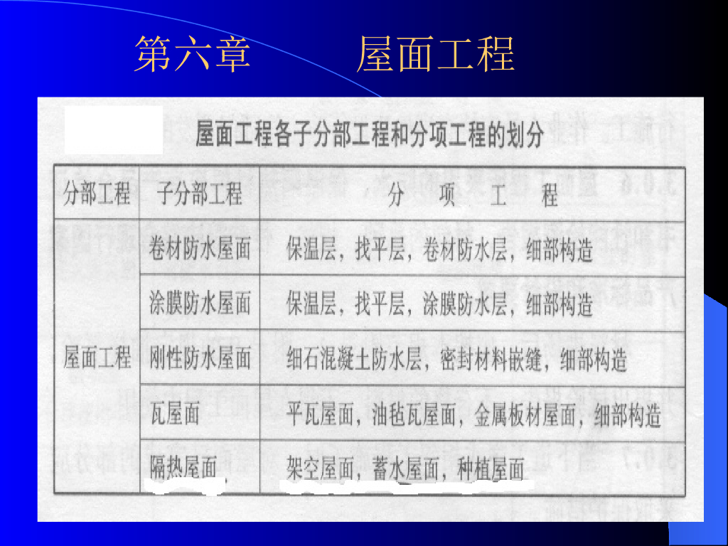 屋面防水工程施工图解