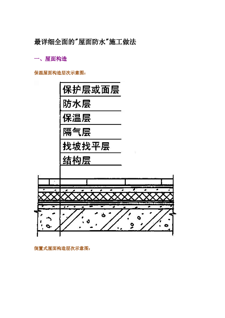 屋面防水施工做法(图文丰富，非常全面)