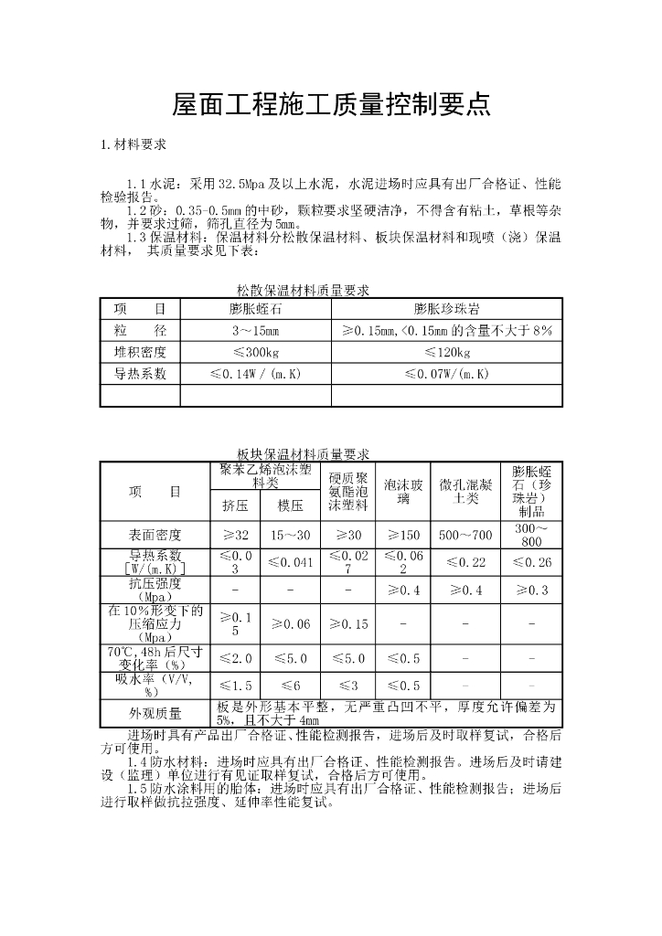 屋面工程施工质量控制要点