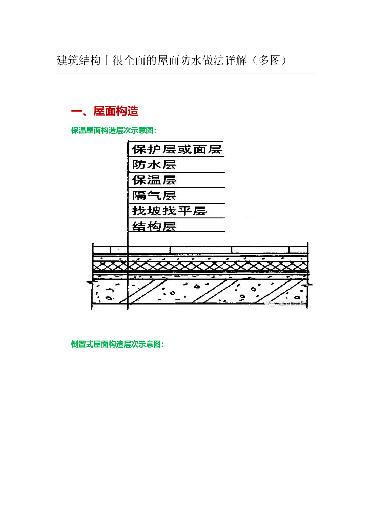 很全面的屋面防水做法详解（多图）