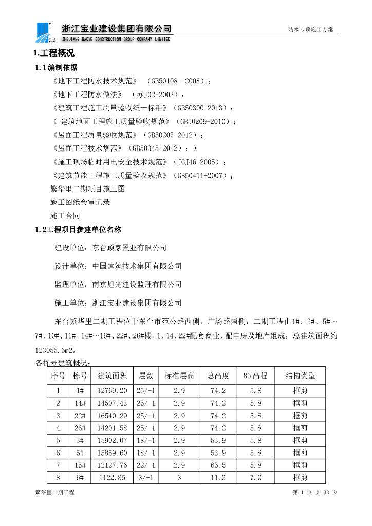 商业、配电房及地库防水工程专项施工方案