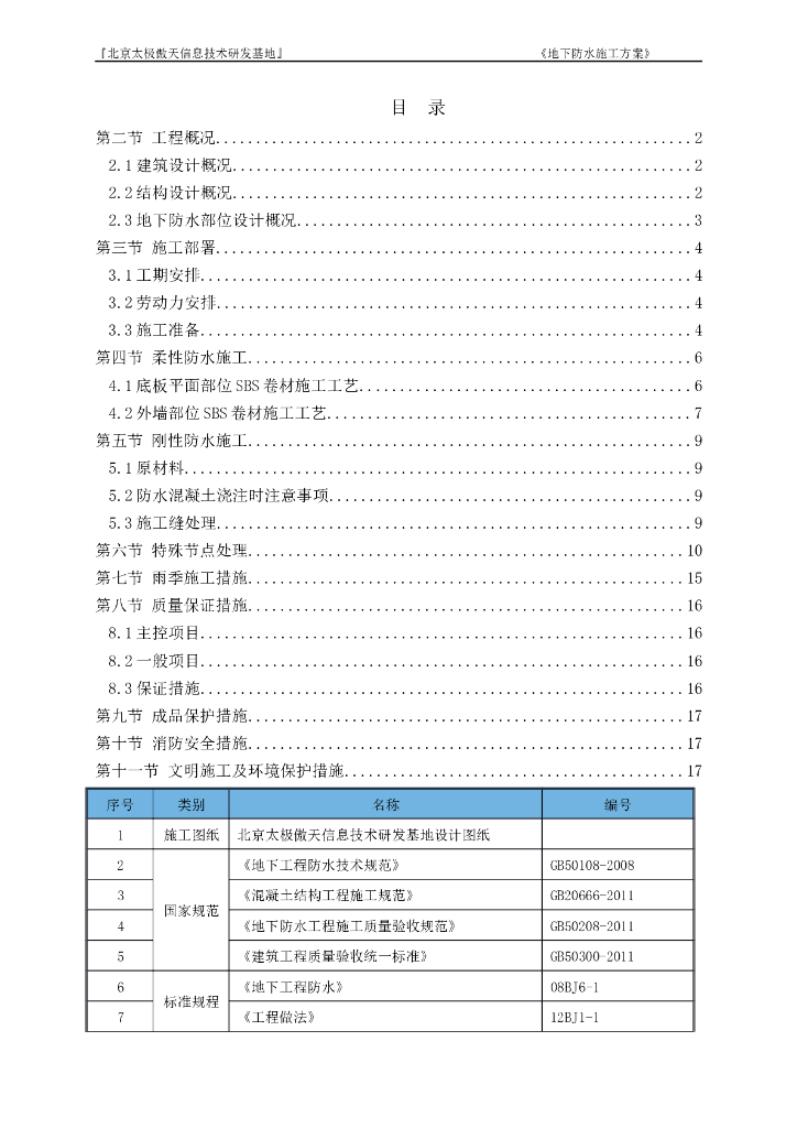 [北京]信息技术研发基地项目地下防水施工方案（SBS卷材）