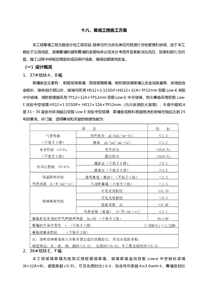 建筑工程幕墙工程施工方案