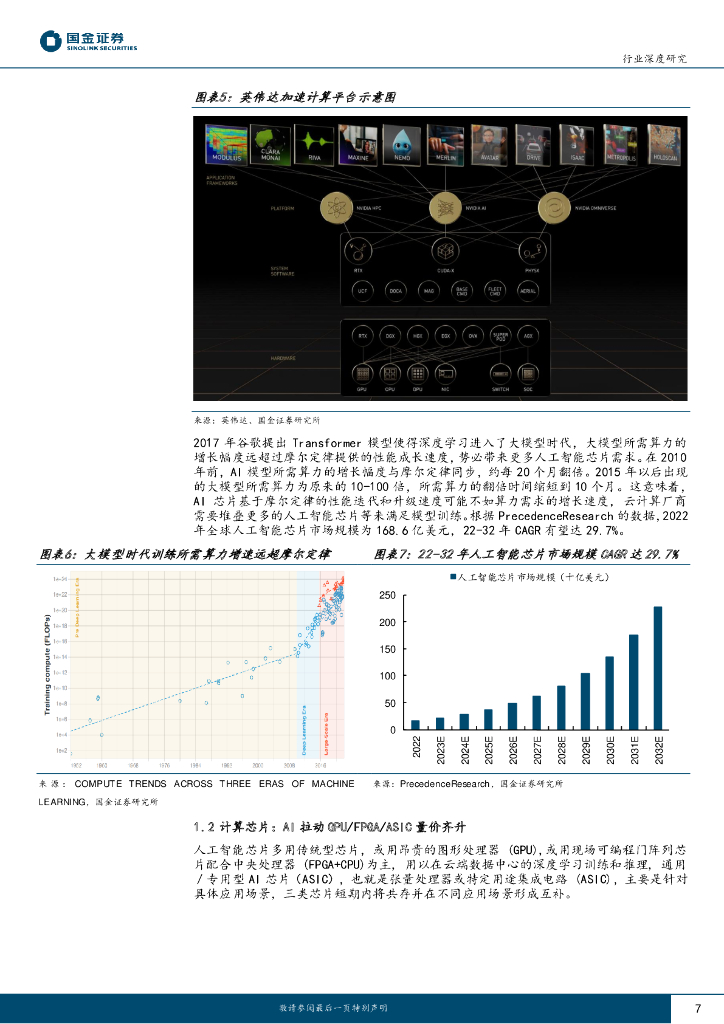 国金证券：电子行业研究：人工智能加速发展，电子通信硬件迎来发展新机遇_第7页