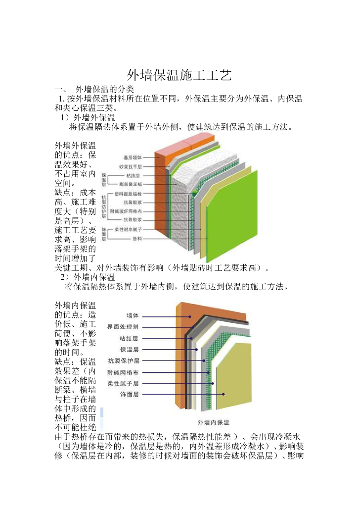 外墙保温施工工艺