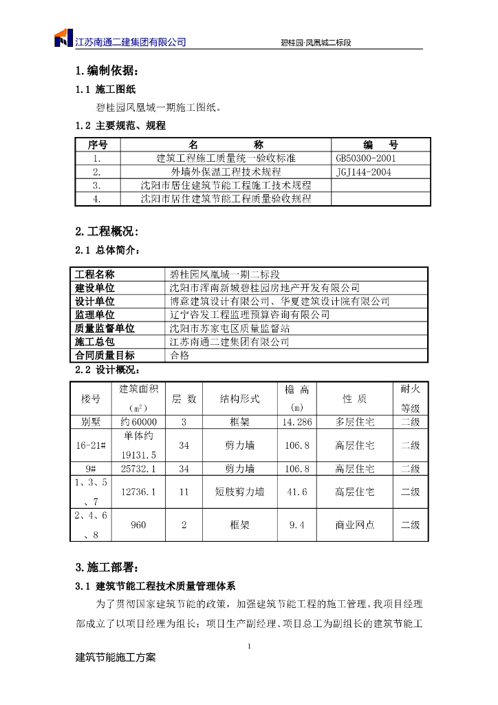 知名地产建筑节能施工方案