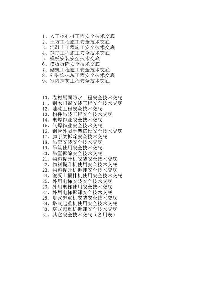 建筑和装饰装修施工现场安全技术交底大全