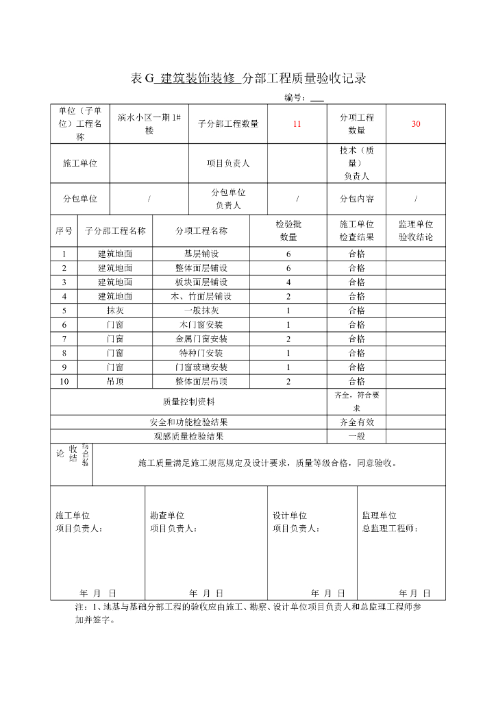 建筑装饰装修分部工程验收记录