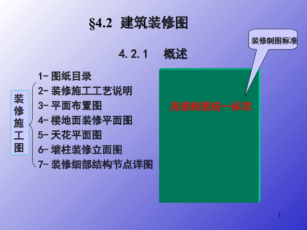 室内建筑装饰装修工程施工图