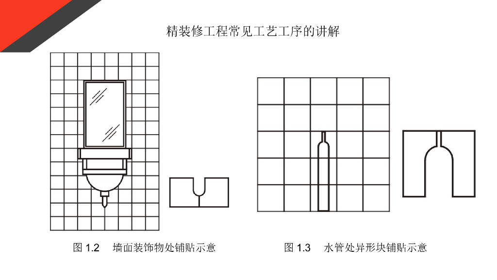 精装修工程墙地砖常见工艺工序