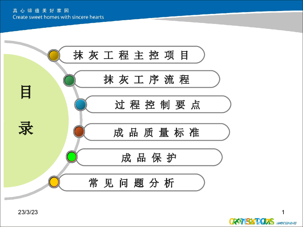 抹灰工程作业培训 资料