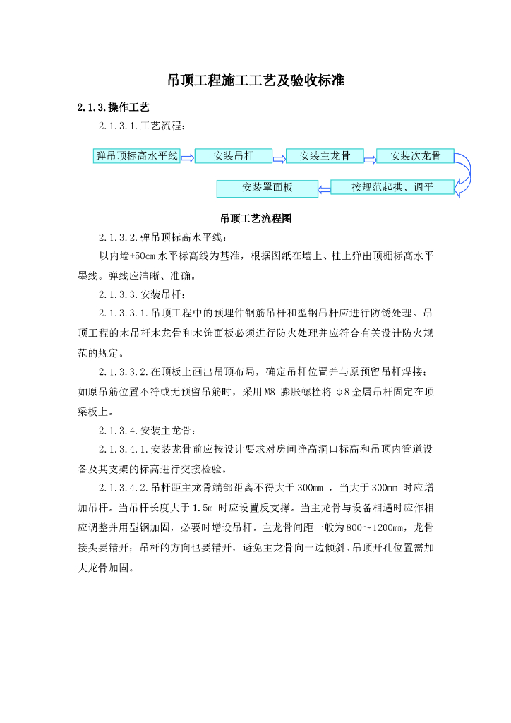 吊顶工程施工工艺及验收标准