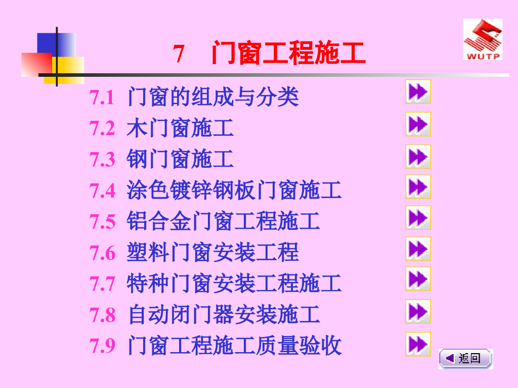 门窗的组成与分类及施工