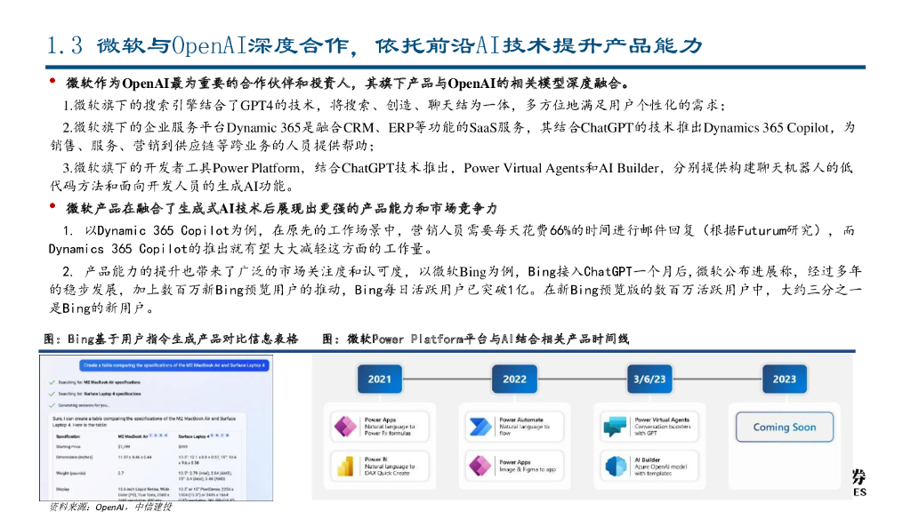 中信建投证券：GPT4及ChatGPT相关应用梳理_第6页