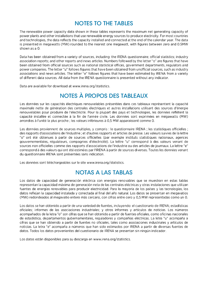 国际能源署IEA：全球可再生能源装机容量统计年鉴2023（英文版）_第7页