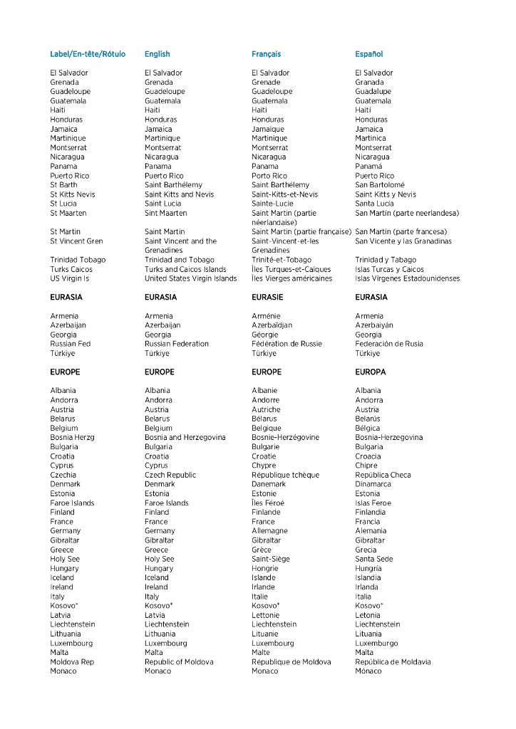 国际能源署IEA：全球可再生能源装机容量统计年鉴2023（英文版）_第10页