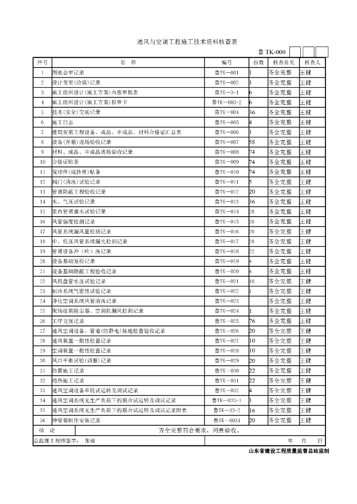 通风与空调工程施工技术资料核查表