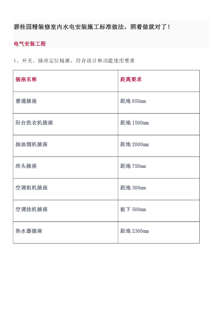 知名企业精装修室内水电安装施工标准做法，照着做就对了！