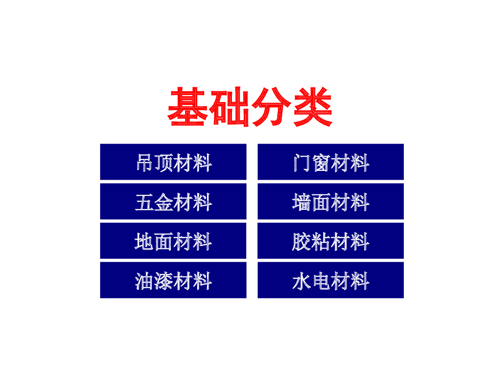 常用装饰装修材料分类介绍PPT讲义（137页，多图）