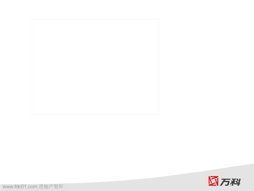 知名地产集团北京区域装修房工艺节点及经验分享