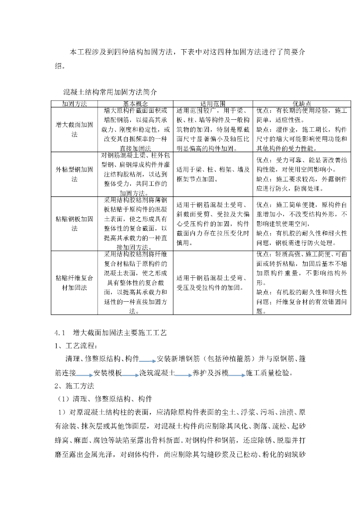常见结构加固施工工艺