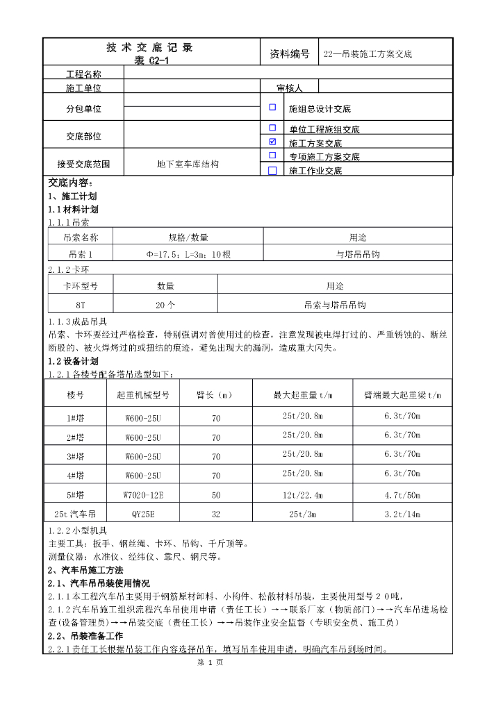 吊装施工方案交底