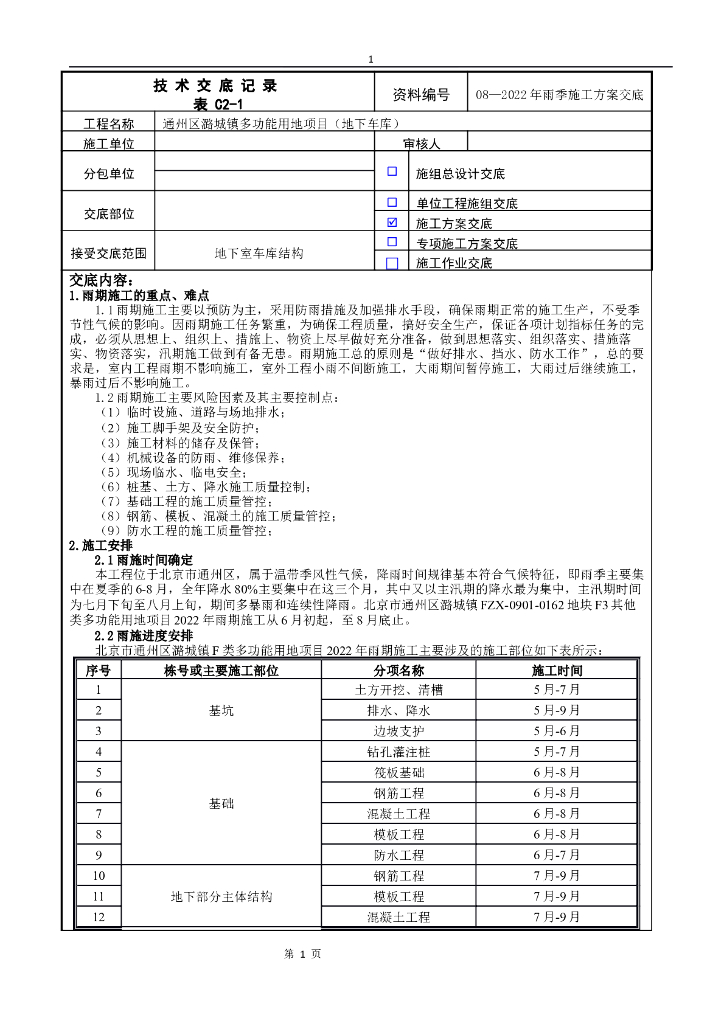 雨季施工方案交底记录