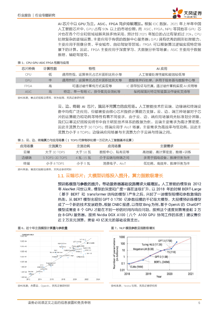 天风证券：半导体行业专题研究：ChatGPT推动AI芯应用，算力提升终端多点开花_第6页
