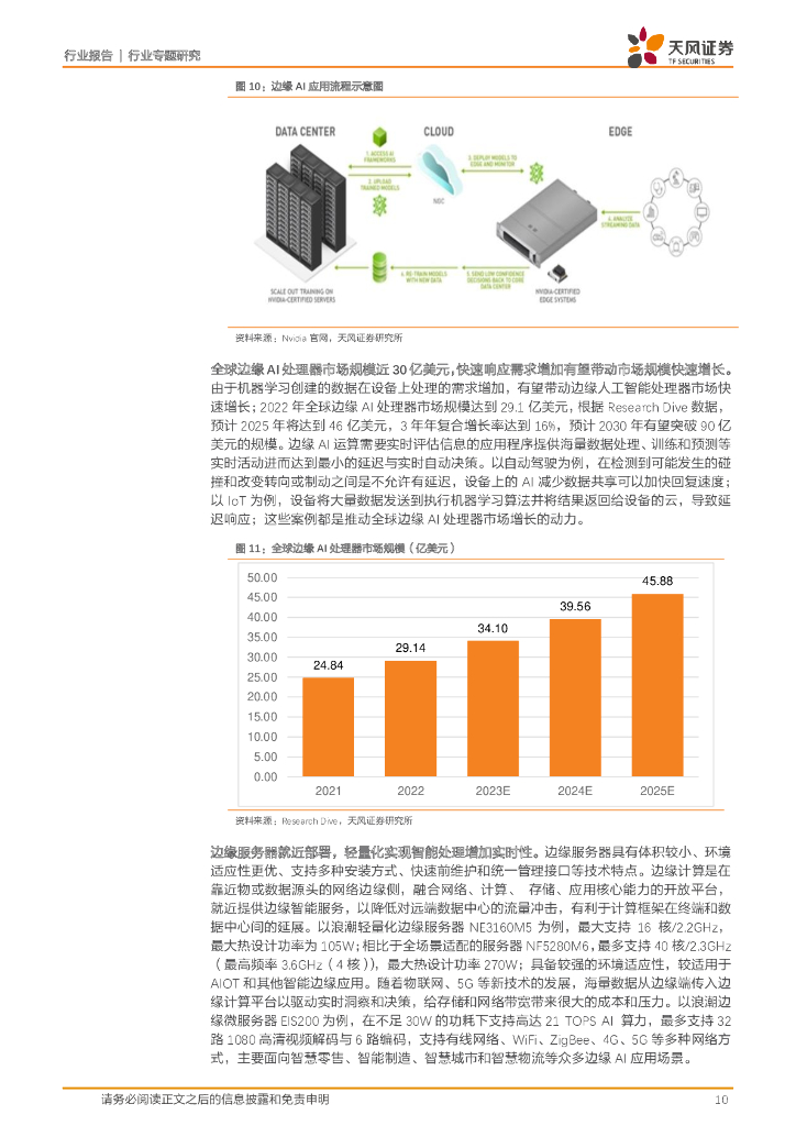天风证券：半导体行业专题研究：ChatGPT推动AI芯应用，算力提升终端多点开花_第10页