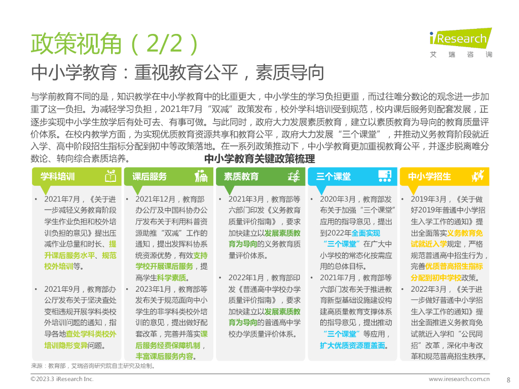艾瑞咨询：中国教育行业市场需求洞察报告——青少年儿童篇_第8页
