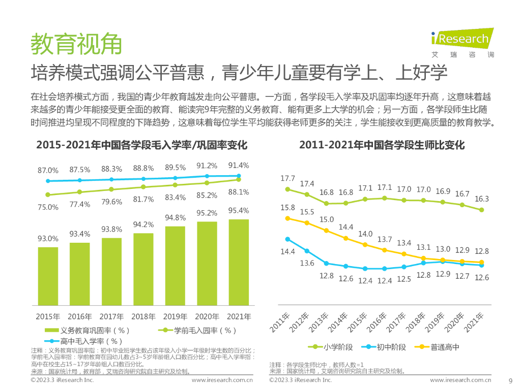 艾瑞咨询：中国教育行业市场需求洞察报告——青少年儿童篇_第9页