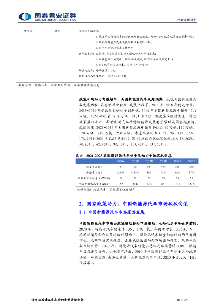 国泰君安证券：新能源汽车行业研究：新能源汽车蓬勃发展，碳中和指日可期_第10页