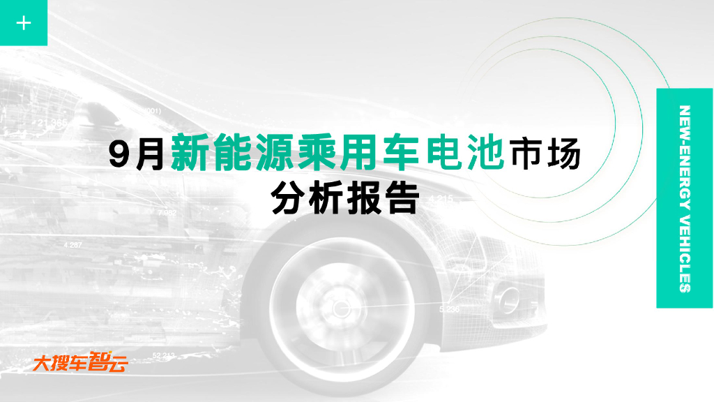大搜车智云：2022年9月新<em>能源</em>乘用车电池市场分析报告 海报
