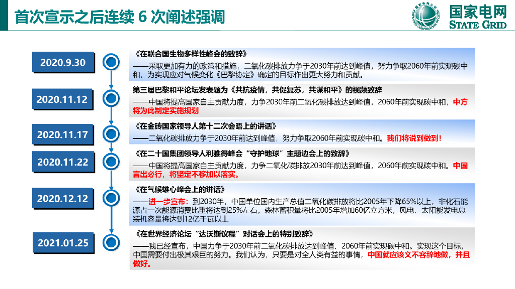 国网电力：碳达峰与碳中和国际政策背景及中国方案_第9页